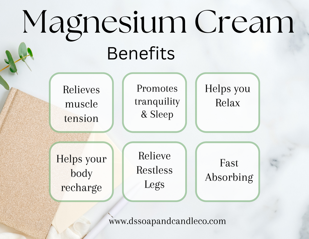 Magnesium Body Cream Sample Set: Assorted Scents